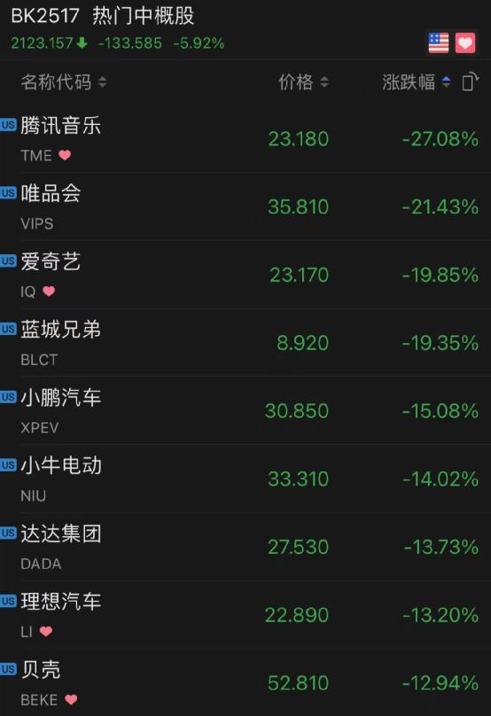 荐股群喊话：立刻买入，“杀猪盘”重现江湖，闪崩股疑似历史重演！国际存储巨头再度提价，受益股出炉
