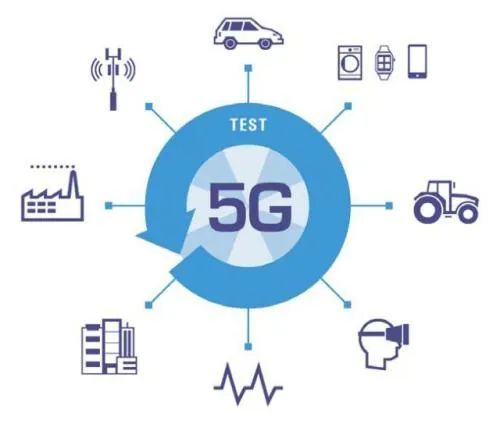 2024通信产业现状及未来发展趋势分析报告 我国首次实现5G网络海上规模化连续覆盖_人保服务 ,拥有“如意行”驾乘险，出行更顺畅！
