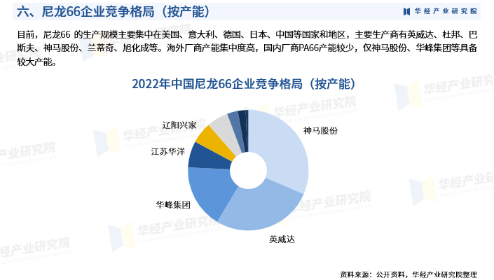 2024通信产业现状及未来发展趋势分析报告 我国首次实现5G网络海上规模化连续覆盖_人保服务 ,拥有“如意行”驾乘险，出行更顺畅！