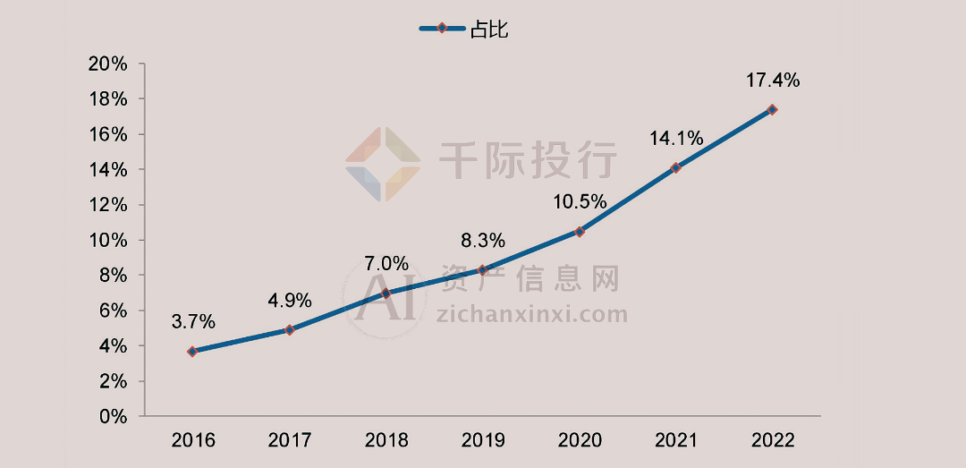 华福证券：关注煤炭行业四条投资主线