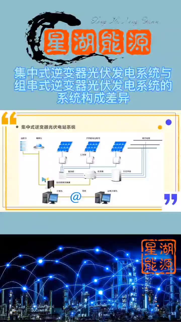 上海证券：看好光伏集中式逆变器等方向