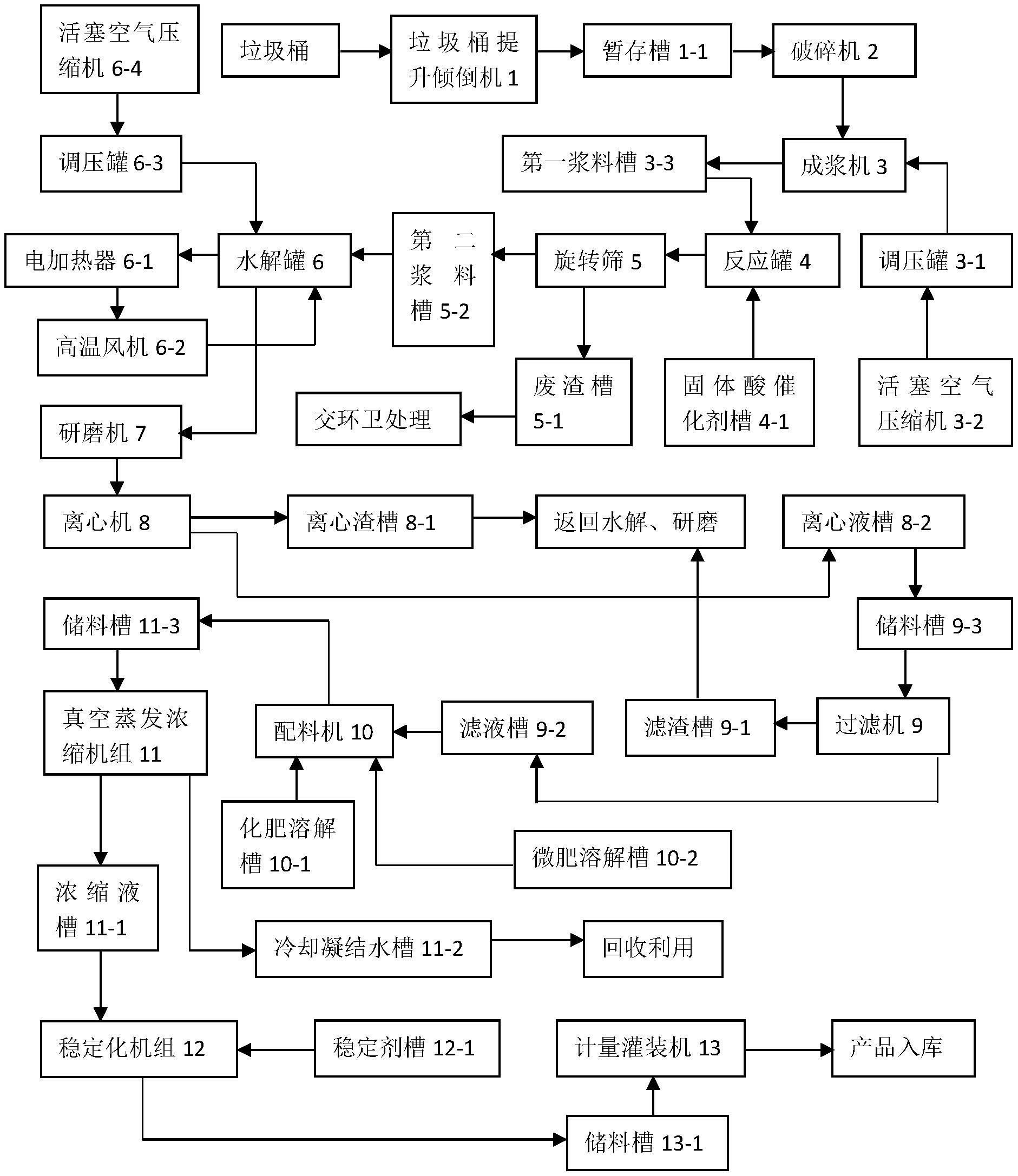 隆华新材获得实用新型专利授权：“反应釜的无异味取样装置”