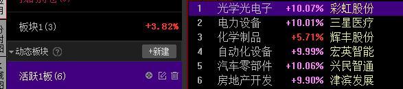 宏英智能6月28日龙虎榜数据
