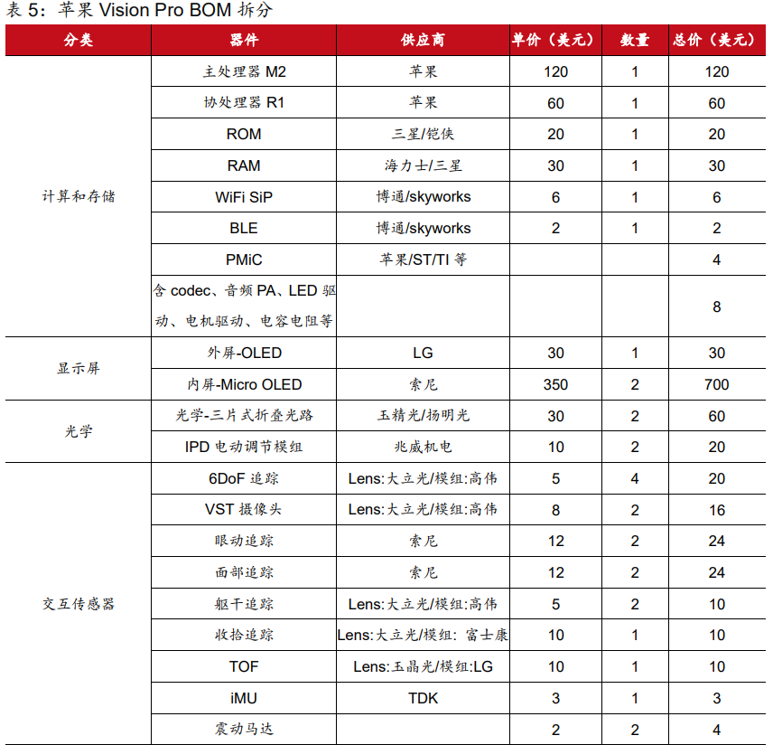 德赛电池6月28日龙虎榜数据