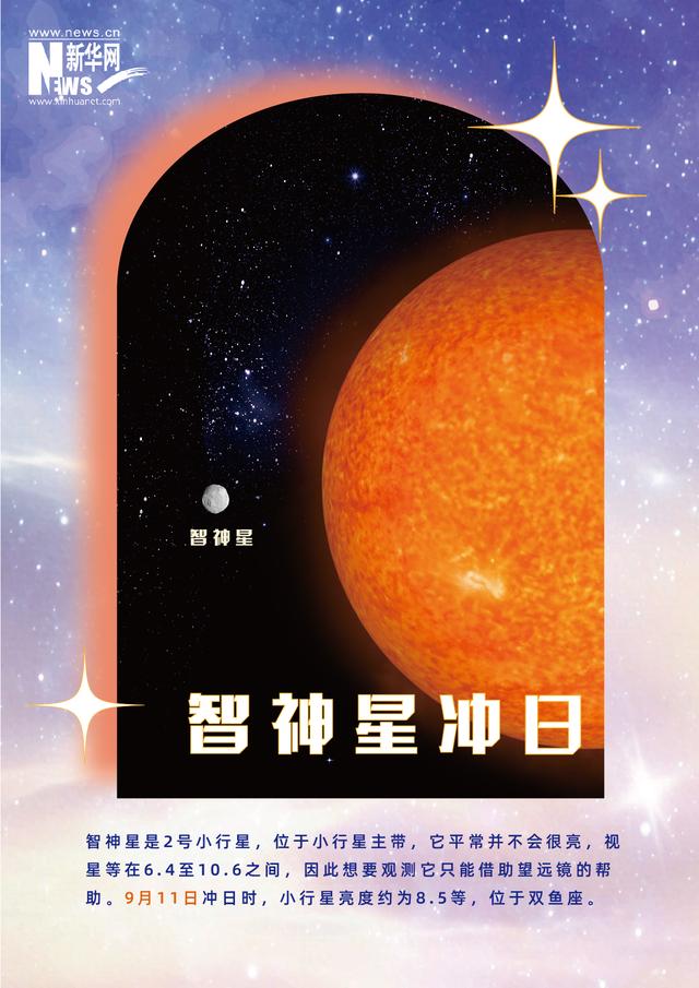 星空有约｜7月“星空剧场”：水星东大距、冥王星冲日等登场