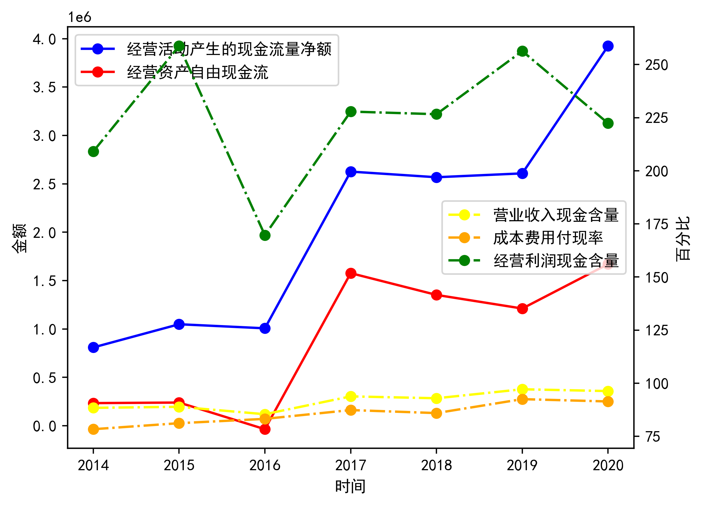 京东方Ａ获得发明专利授权：“一种人员流量分析方法和系统、电子设备和可读存储介质”