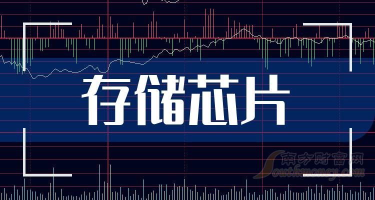 万润新能董事刘世琦增持27.4万股，增持金额806.93万元