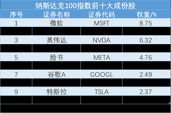 广大特材董事徐卫明增持2000股，增持金额1.92万元