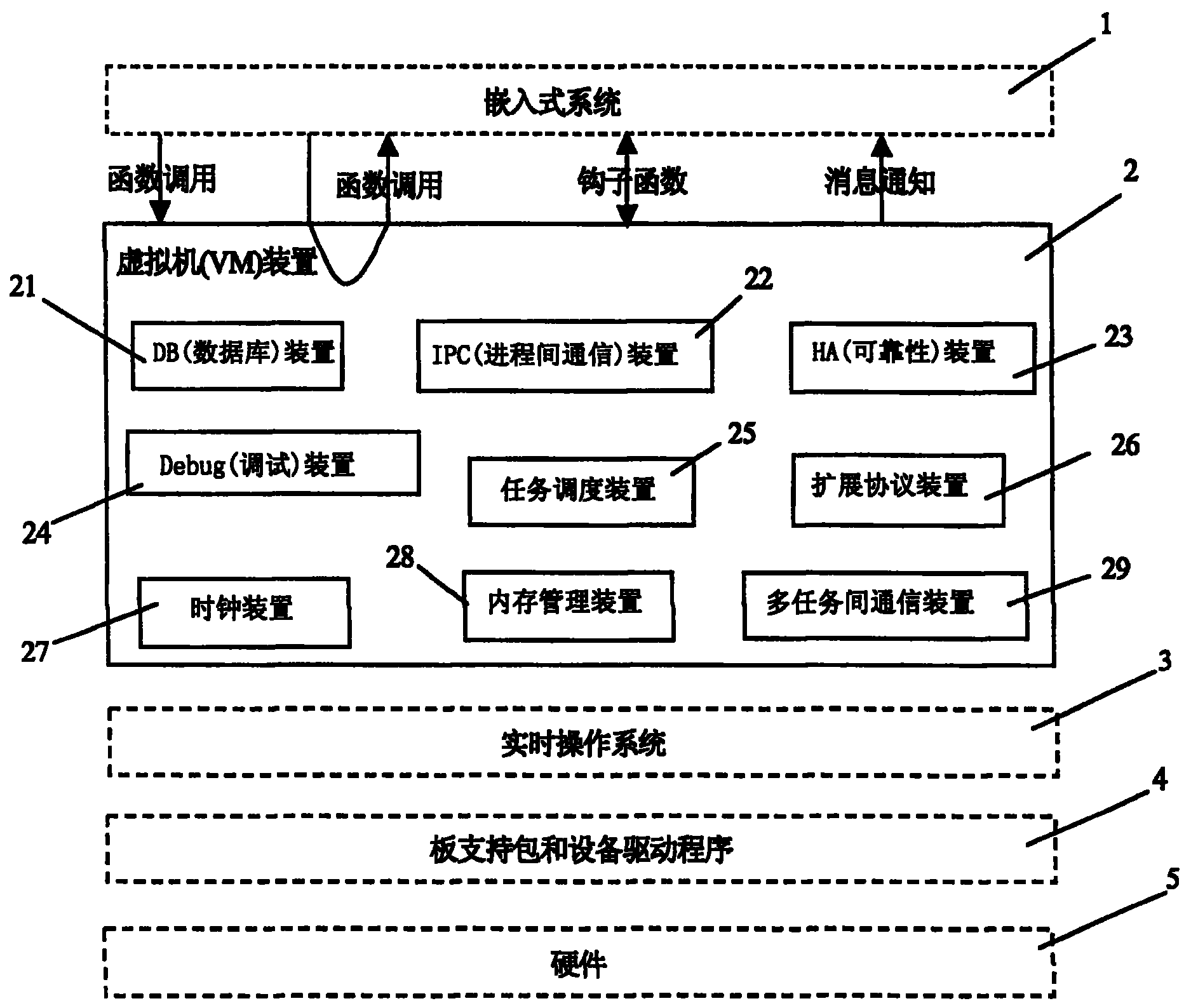 中兴通讯获得发明专利授权：“网络数据采集方法、装置和系统”