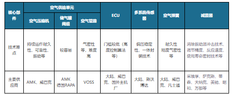 2024中国智能花洒行业市场现状分析及未来前景预测_保险有温度,人保服务