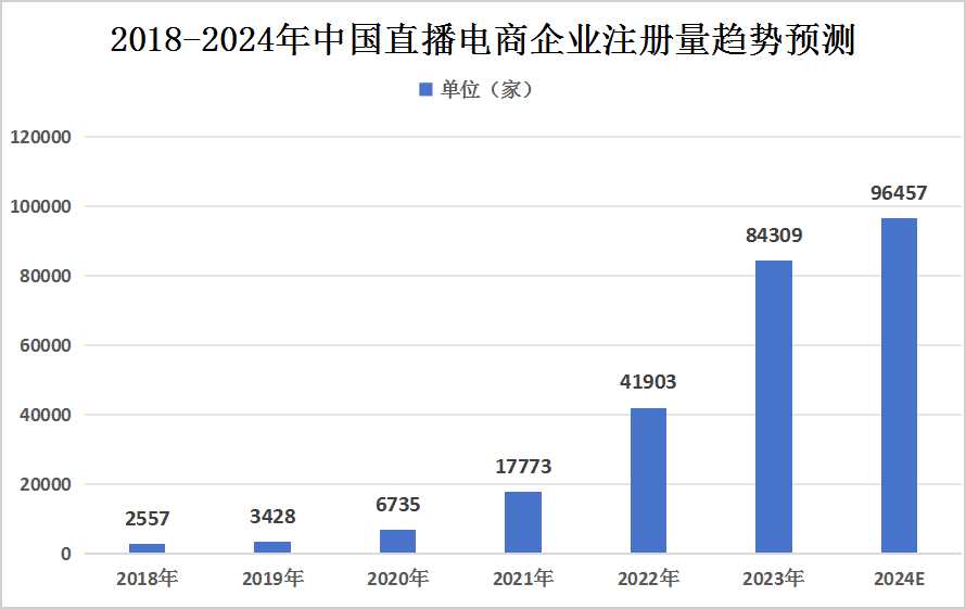2024中国智能花洒行业市场现状分析及未来前景预测_保险有温度,人保服务