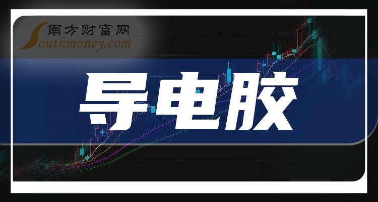 奥特维获得发明专利授权：“一种导电胶体处理装置”