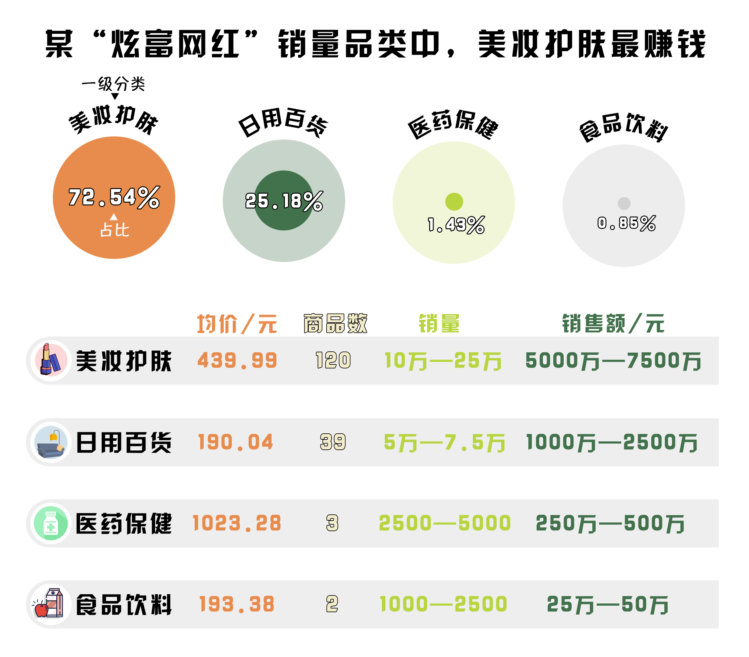 统计局局长康义：坚决打击统计造假行为