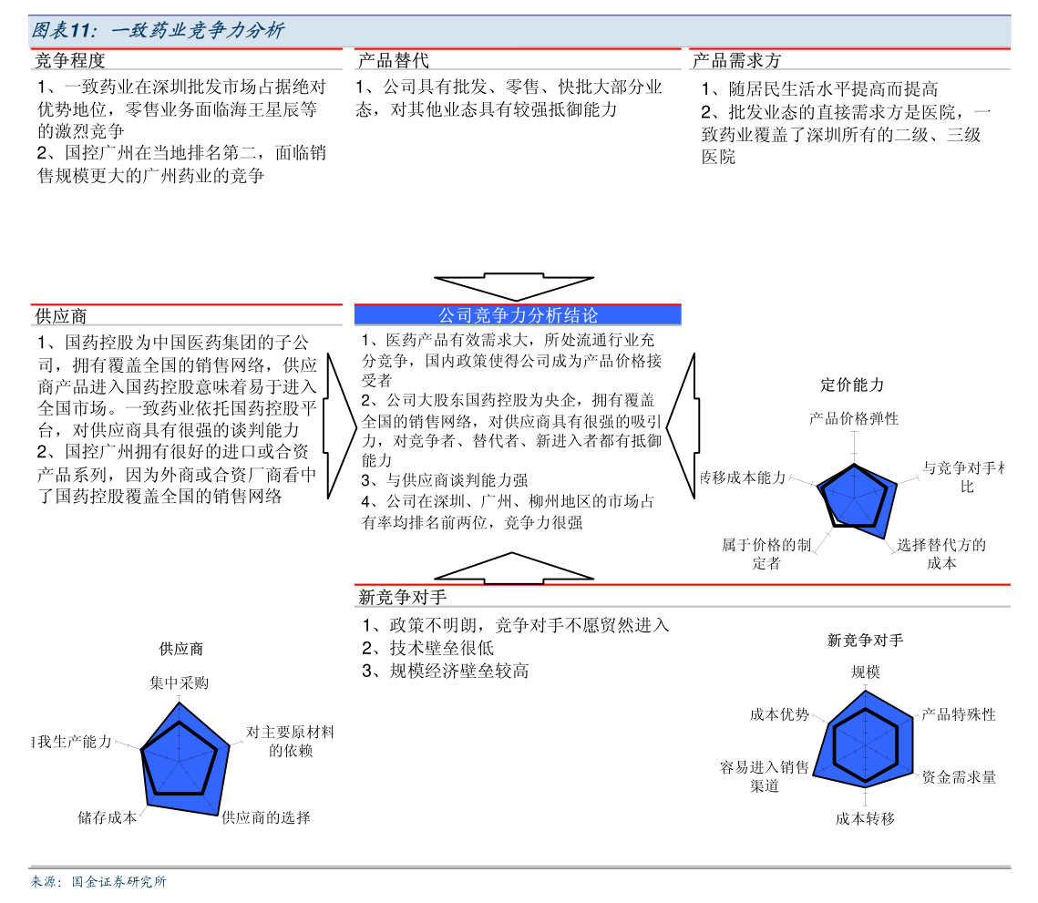 赤天化：管理层拟70万元至140万元增持公司股份