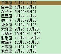 太安退龙虎榜数据（6月28日）