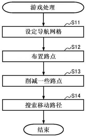 中兴通讯公布国际专利申请：“RRU链路控制方法、RRU、BBU、电子设备和计算机可读介质”