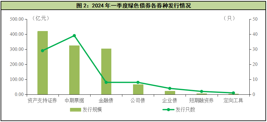 华润微：二季度相比一季度整体产能利用率有所提升