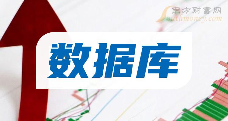 中兴通讯公布国际专利申请：“消息中间件的自适应动态限流方法、设备及介质”