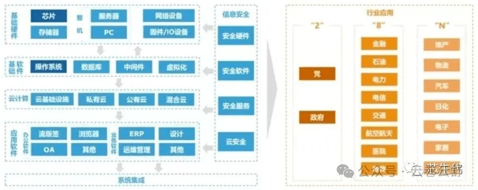 中兴通讯公布国际专利申请：“消息中间件的自适应动态限流方法、设备及介质”