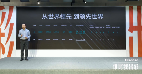 海信视像公布国际专利申请：“一种显示设备及菜单的显示方法”