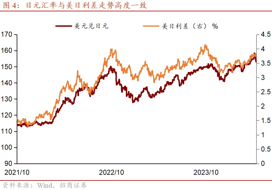 100%支持绿色经济！瑞穗银行常务执行董事兼瑞穗中国行长吉浦贤哉：可持续发展转型是世界性话题，也是机遇