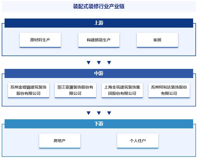 人保车险,人保护你周全_营养补充剂行业发展现状及市场前景分析2024