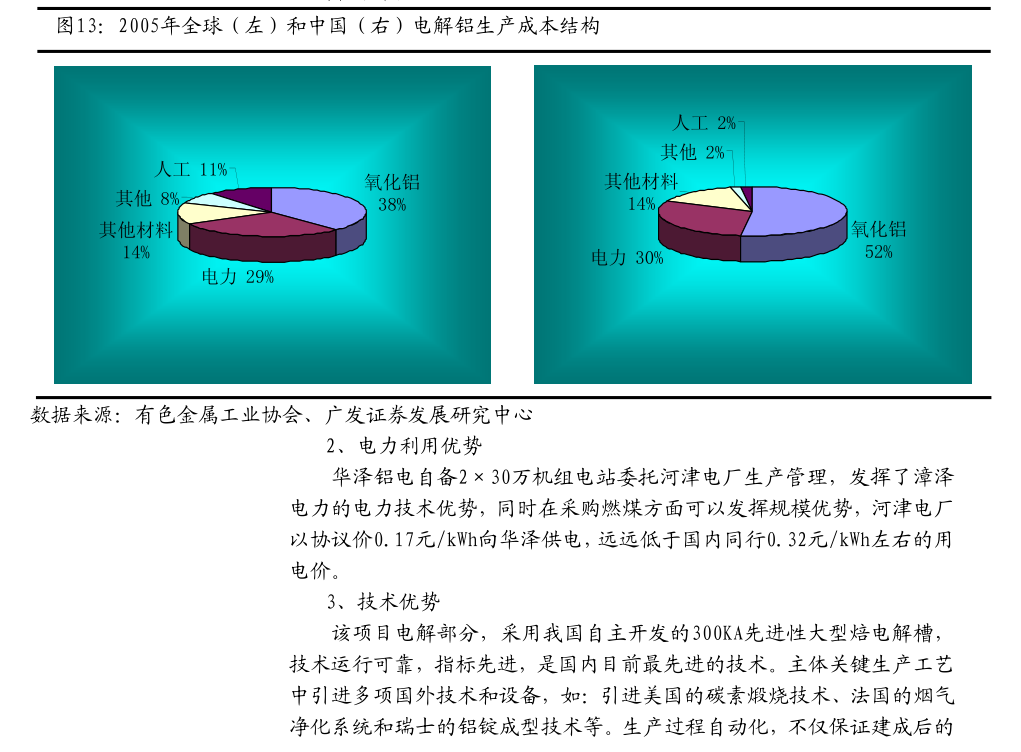 苏州龙杰：拟向特定对象发行股票募资不超过1亿元