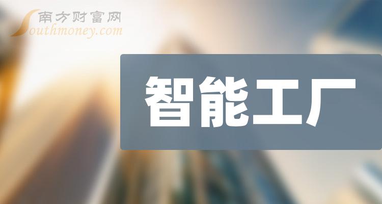 科远智慧：预计上半年净利润9000.00万元~1.10亿元 同比增106.83%~152.79%