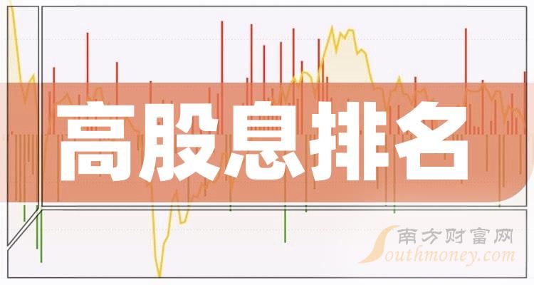 【华证ESG】中国中冶（601618）获得BBB评级，行业排名第10