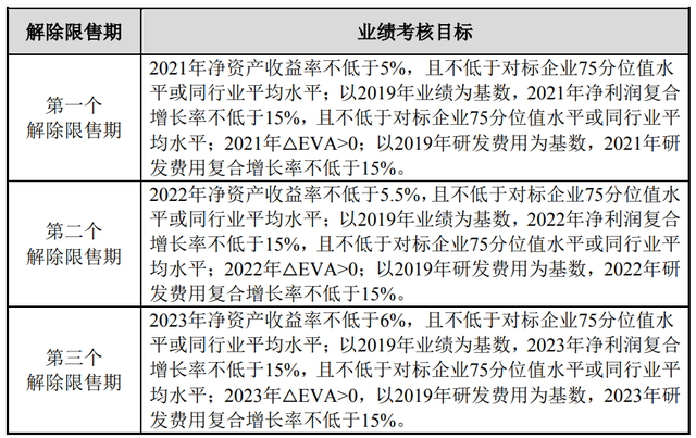 科陆电子：全资子公司签订约600MWh电池储能系统供应合同