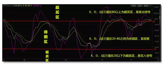 中鲁Ｂ：二级市场股价波动受到多种因素影响。公司将继续做好日常经营管理工作，努力提升公司的经营业绩