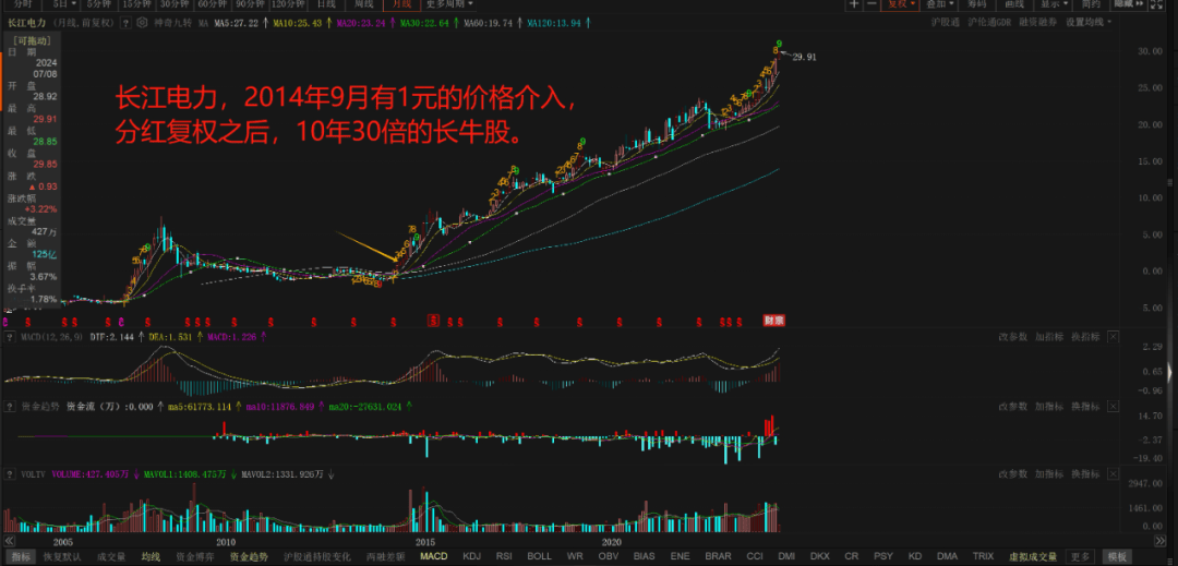 港股午评：恒生指数涨0.17% 恒生科技指数涨0.66%