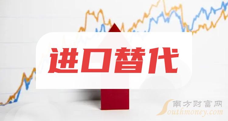 昊志机电：上半年净利润5491.79万元 同比扭亏为盈