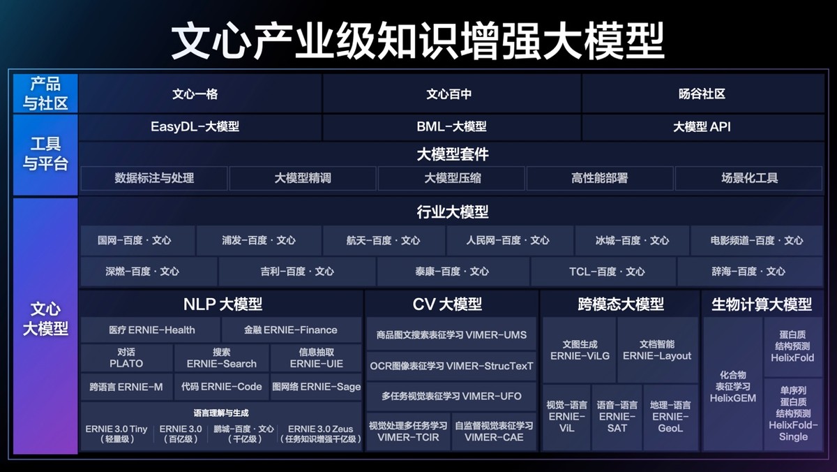 值得买科技：与大模型公司MiniMax达成合作，AI生态建设进一步落地