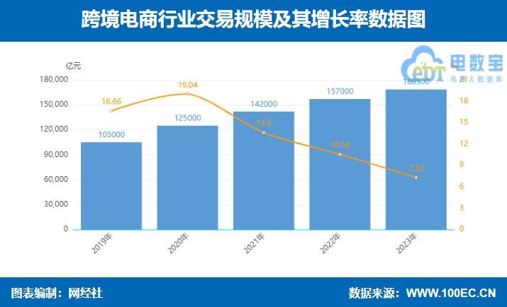 致欧科技获得外观设计专利授权：“狗笼（谷仓）”