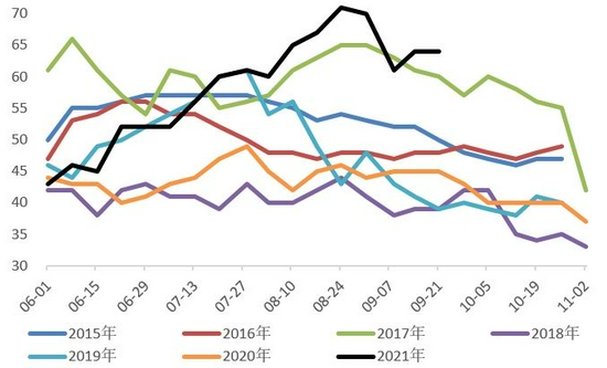 （2024年8月2日）今日棉花期货价格最新价格查询