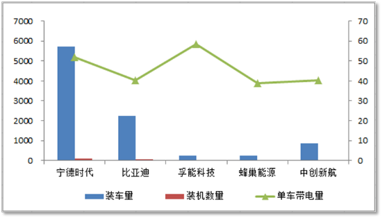 比亚迪获得实用新型专利授权：“集流盘、电池和用电设备”