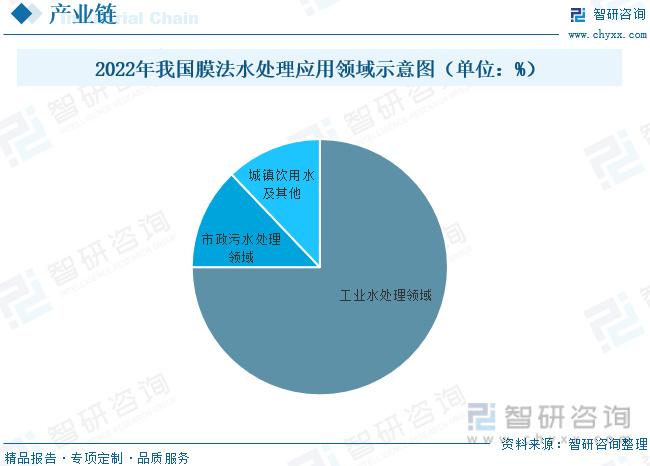 人保伴您前行,人保财险 _中式养生水盯上都市打工人 中医养生行业现状及市场前景分析