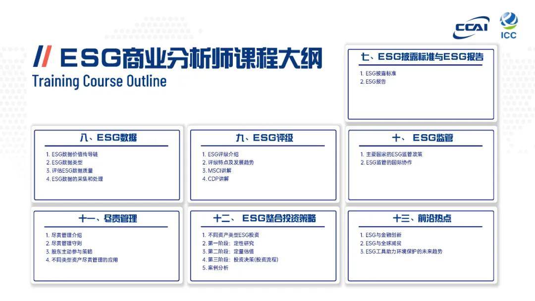 【ESG动态】青松建化（600425.SH）华证指数ESG最新评级CCC，行业排名第31