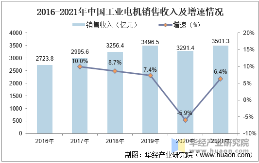 保险有温度,人保伴您前行_外置声卡行业市场发展现状及未来前景分析