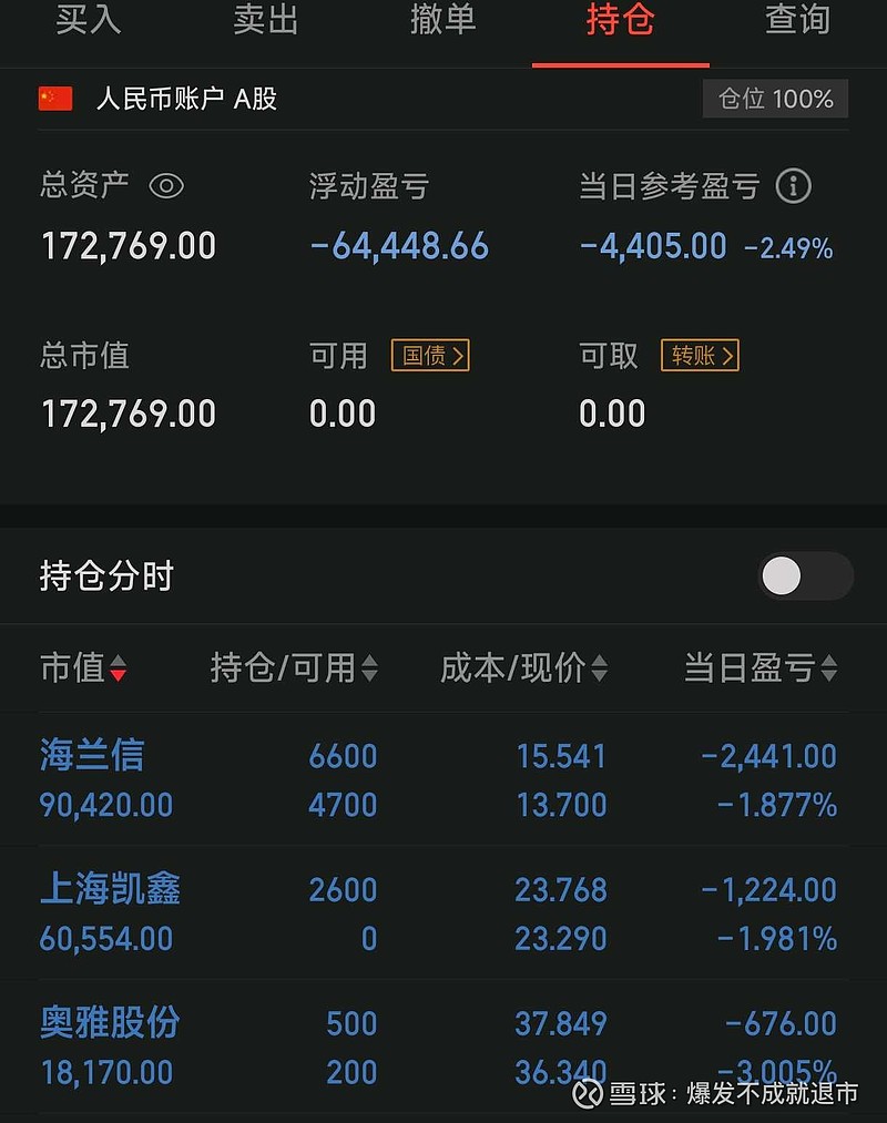 海兰信(300065.SZ)：拟推208.93万股的2024年限制性股票激励计划