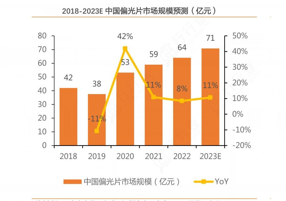 人保服务 ,人保车险_2024数字身份行业未来发展前景及机遇分析预测