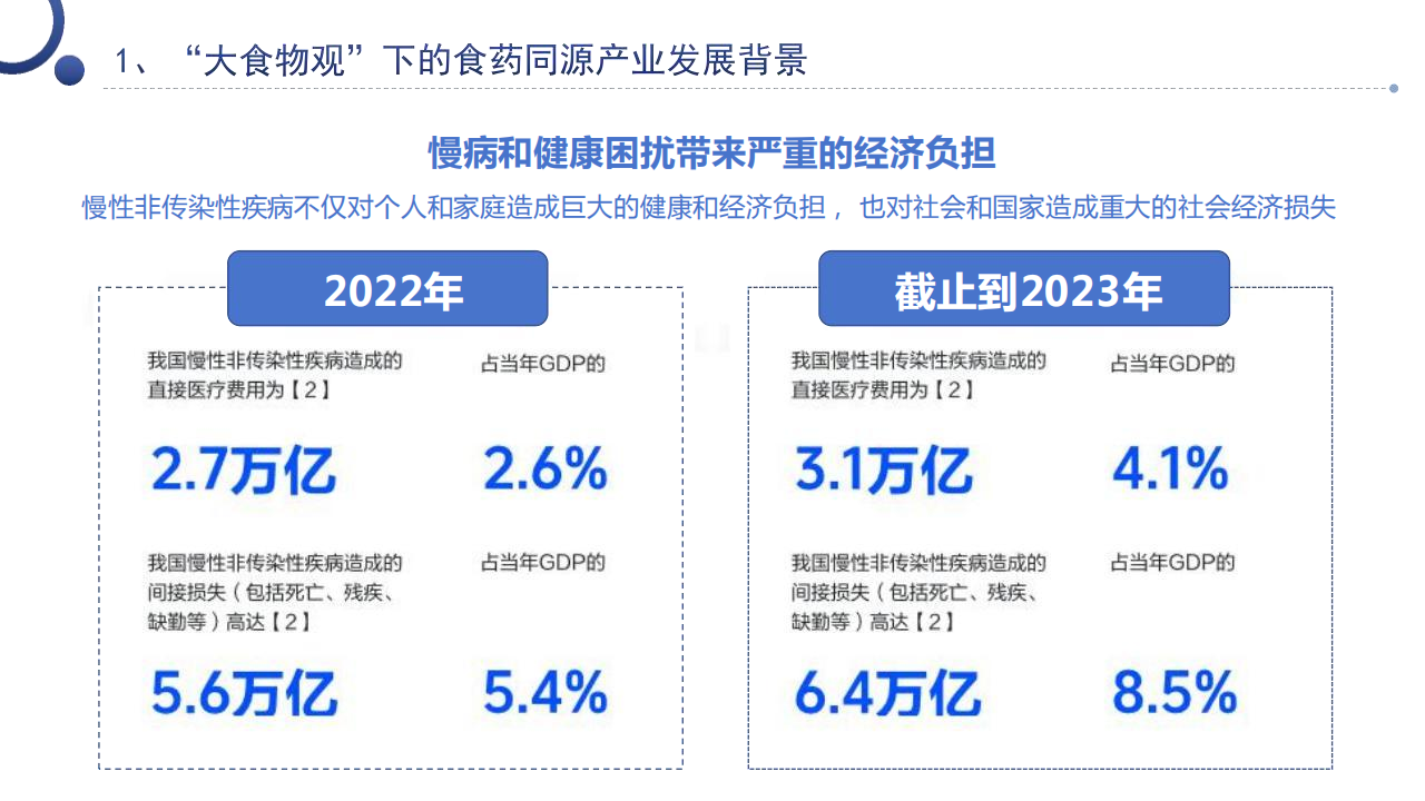 人保服务 ,人保车险_2024数字身份行业未来发展前景及机遇分析预测