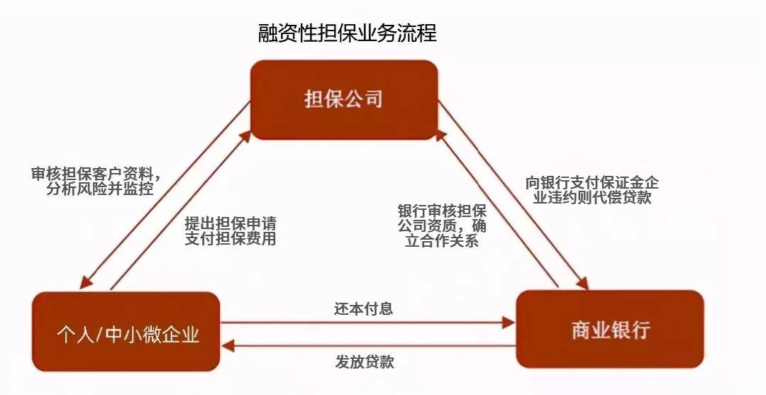 地方债蓝皮书：统筹化债与发展 推动构建长效机制