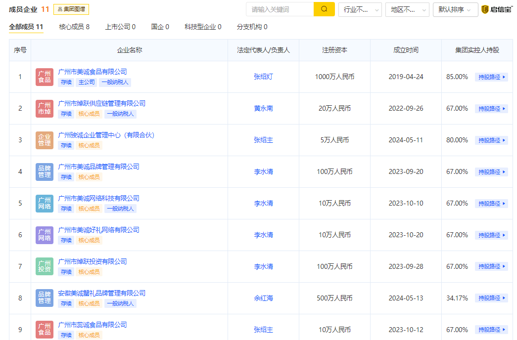 【企业动态】明德生物新增1件法院诉讼，案由为买卖合同纠纷