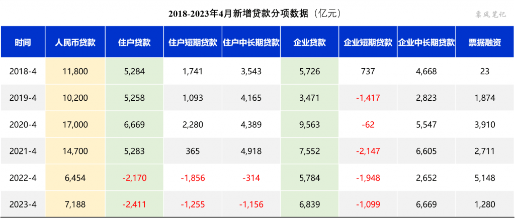 国有四大行宣布将调整存量个人住房贷款利率 10月12日发布具体操作细则