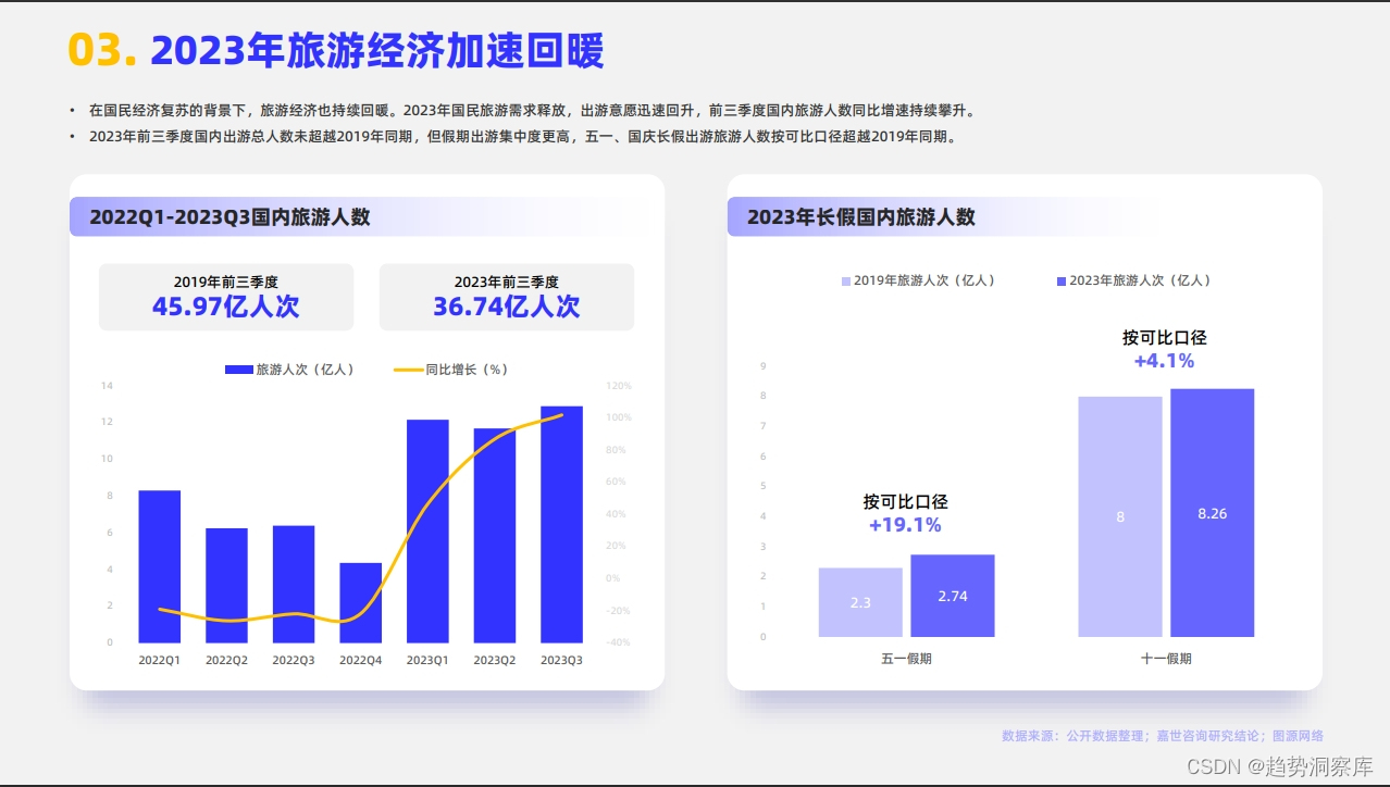 2024年安全芯片行业发展现状、竞争格局及未来发展趋势与前景分析_人保伴您前行,人保护你周全