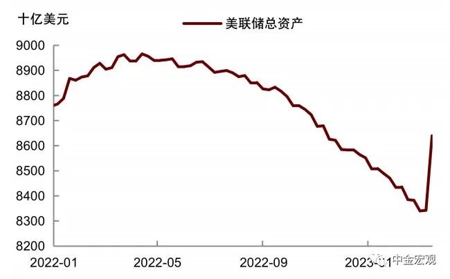 解码互换便利新工具：“以券换券”不会导致央行扩表 或与二级市场买卖国债相辅相成