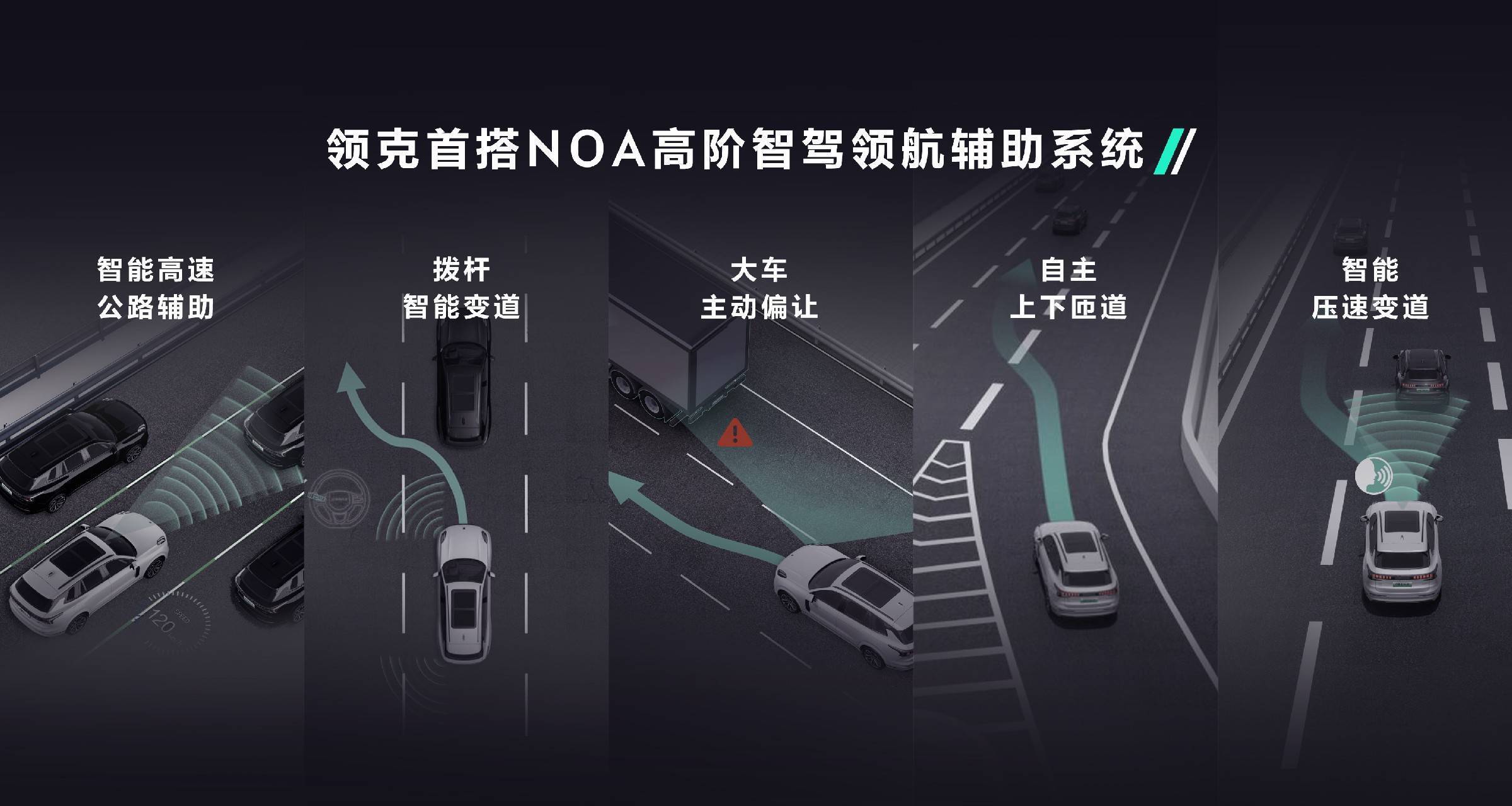 四维图新与轻舟智航联合推出高性价比城市NOA方案