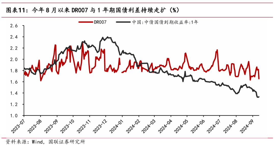 欧债收益率多数下跌